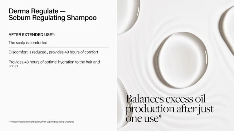 Keune Derma Régulateur Shampooing