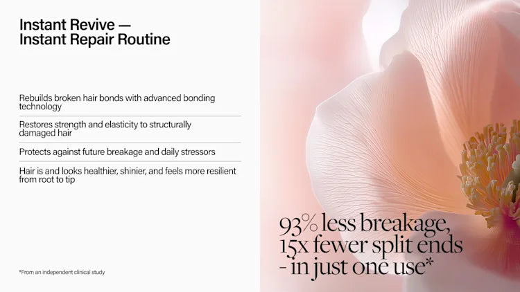 KeuneI Instant Revive Flash Repair Mask