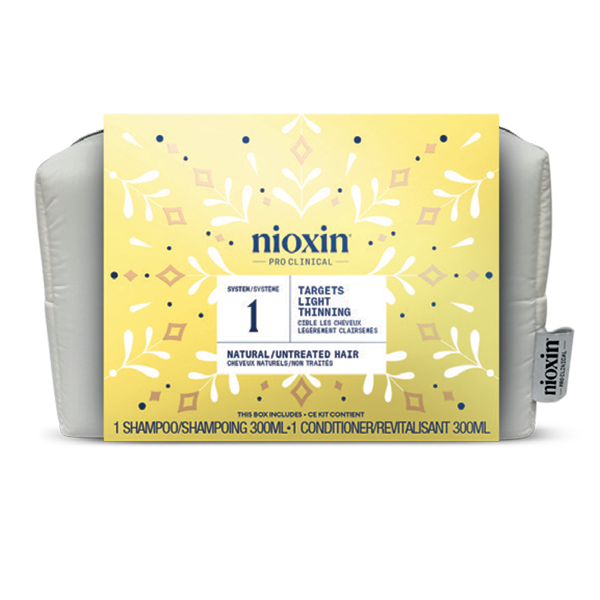 NIOXIN  DUO SYSTEM 1 HOLIDAY   KIT 2025