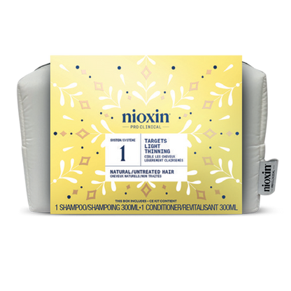 NIOXIN  DUO SYSTEM 1 HOLIDAY   KIT 2025