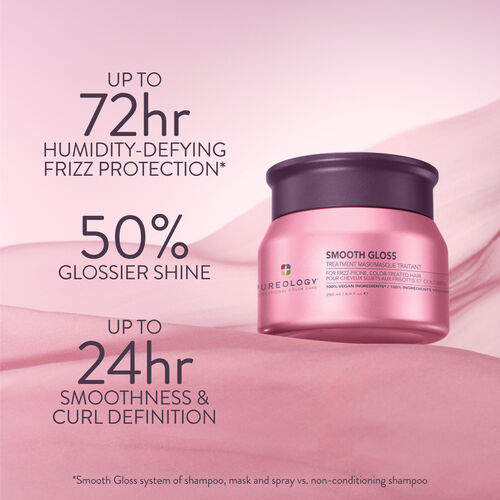 PUREOLOGY Smooth Gloss mask 250ml