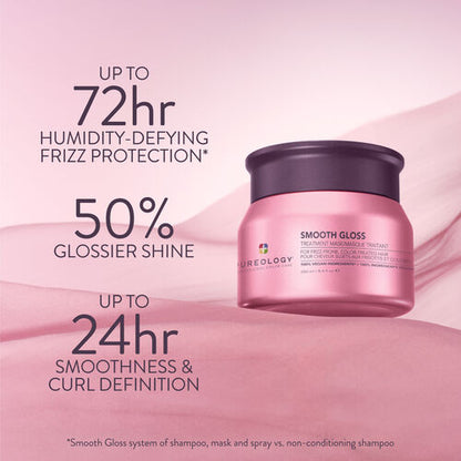 PUREOLOGY Smooth Gloss mask 250ml